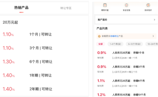 大额存单利率跌入0字头 天量存款到期储户跨行搬家